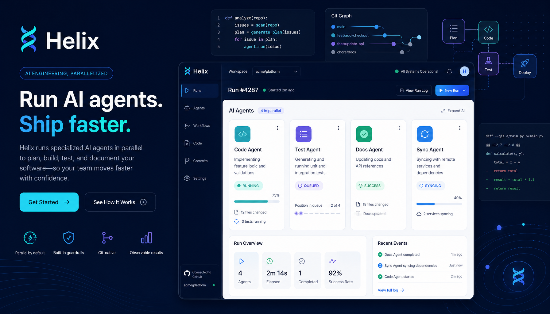 Helix —— 不是另一个 AI 对话框，而是一个能并行交付的工程系统