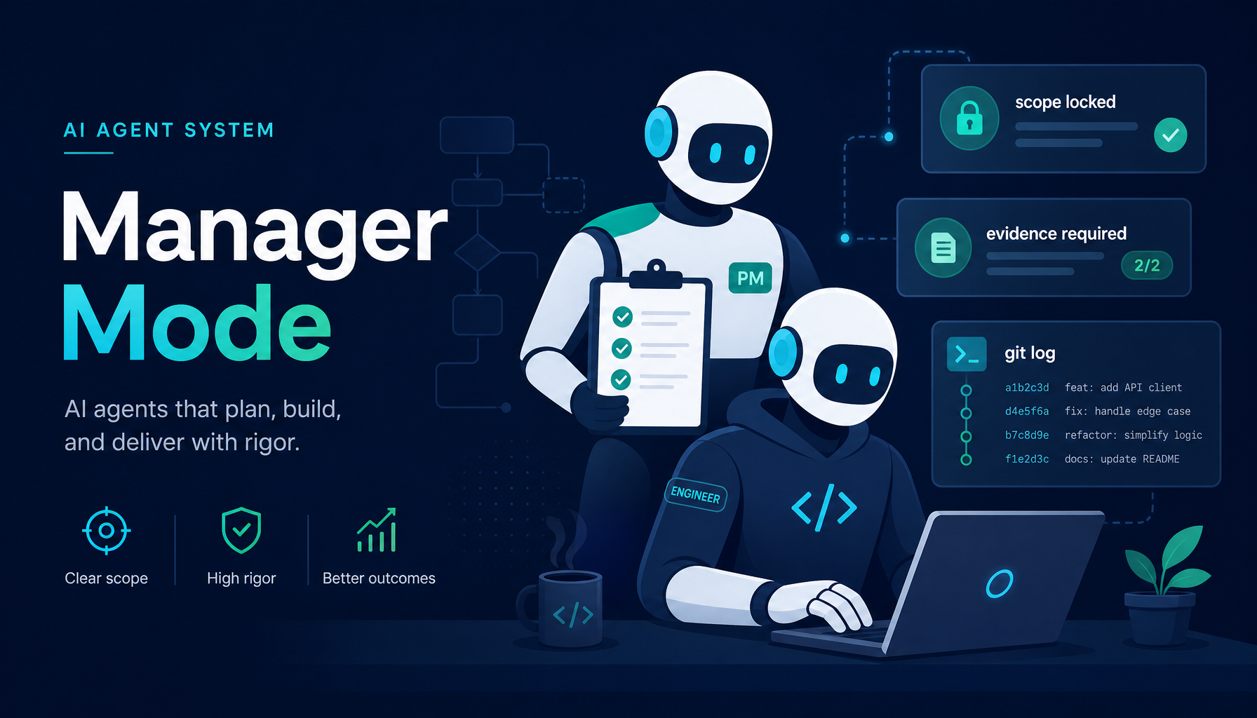 Manager Mode —— 让 AI Agent 在长任务中守住范围与边界
